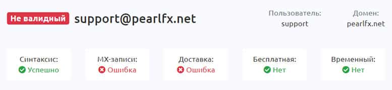 Co&Capital - очередной развод? Можно ли вернуть деньги с него?