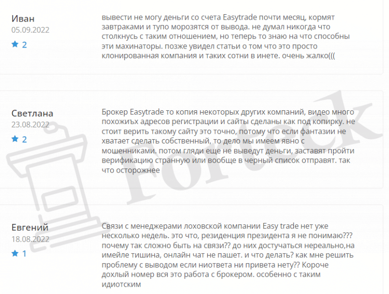 Easytrade – платформа для гарантированной потери финансов
