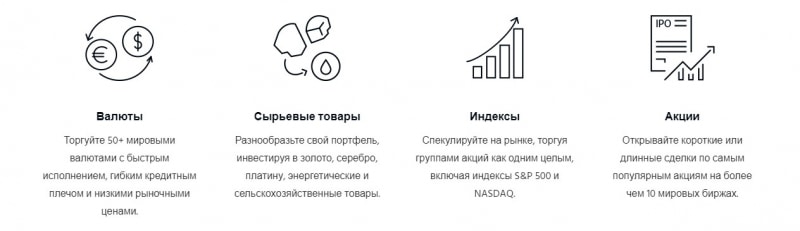 Fundiza: подробный обзор брокерской компании и отзывы о ней