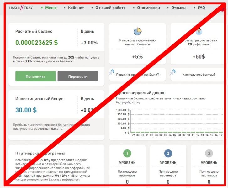 Hash tray отзывы о компании! Лохотрон или нет? Проверка!