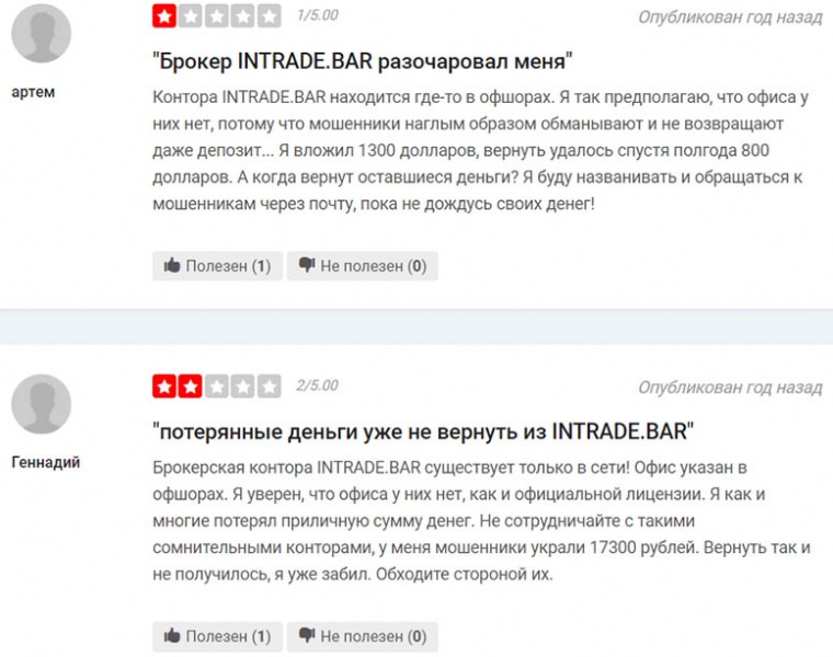 Обзор опасного проекта Intrade Bar, и отзывы о нем. Возможно развод?