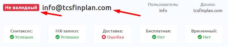 TCS Financial Planning - доверяй и проверяй. Ест опасность сотрудничества.