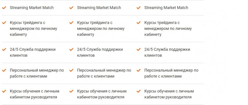 TradeMax – “кухня” или порядочный брокер? Обзор деятельности, отзывы