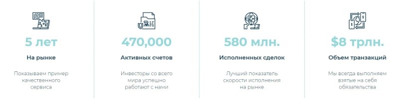 UTM Limited: отзывы о сотрудничестве с брокером, торговые условия и предложения