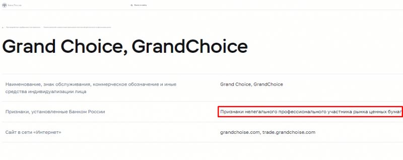 Вся информация о компании Grand Choice 