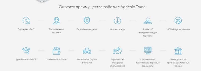 AgricoleTrade.com: проверка «на вшивость» и реальные отзывы о платформе