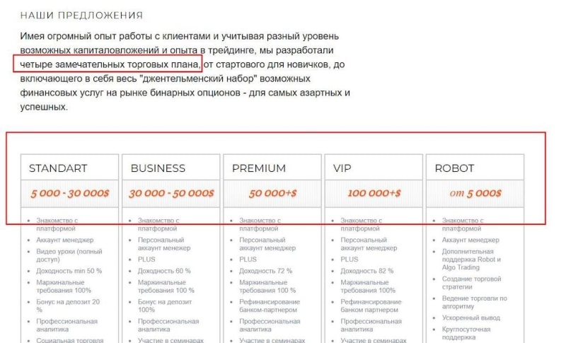 Arma-investing — обман в сети! Новый брокер-мошенник: проверка сайта и отзывы пострадавших