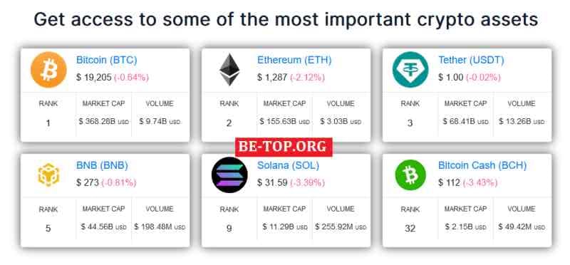 Axe Asset МОШЕННИК отзывы и вывод денег