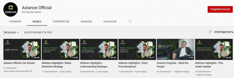 Axiance: отзывы, объективная оценка проекта