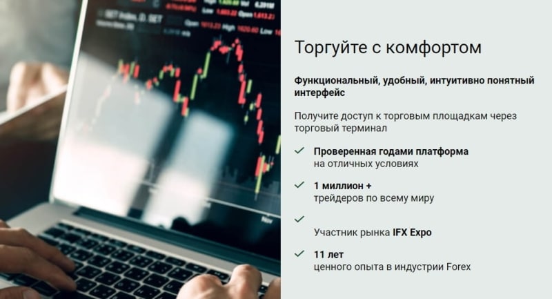 Blake Finance Ltd: отзывы пользователей. Как работает компания и что предлагает?