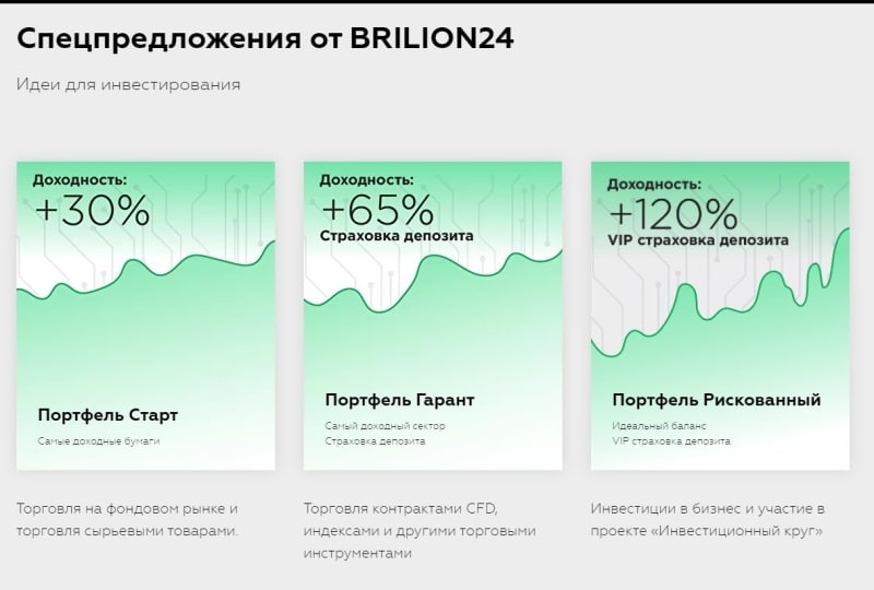 Brilion24: отзывы, возможности для трейдинга