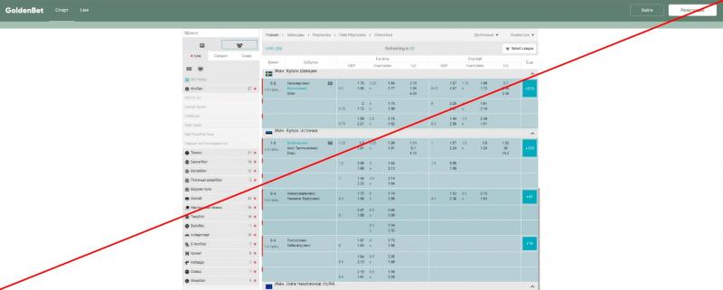 Букмекерская контора Golden Bet — отзывы клиентов