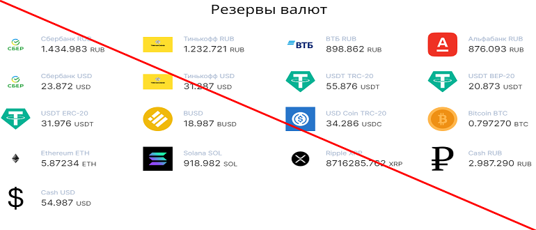 Change garant обмен валюты отзывы