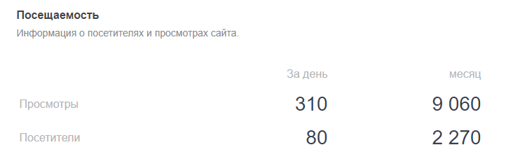 Что скрывается за обещаниями брокера Vizavi: обзор торговых условий и анализ отзывов