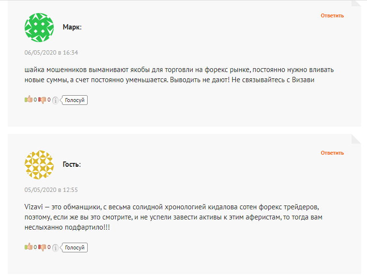 Что скрывается за обещаниями брокера Vizavi: обзор торговых условий и анализ отзывов