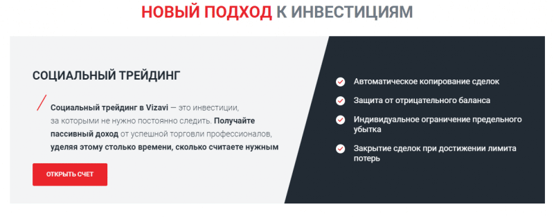 Что скрывается за обещаниями брокера Vizavi: обзор торговых условий и анализ отзывов