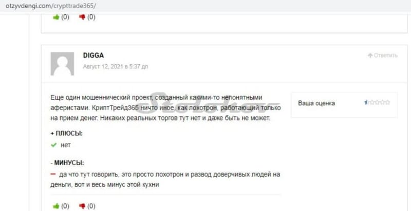 CrypTrade365: отзывы клиентов о мошеннике и собственная проверка сайта