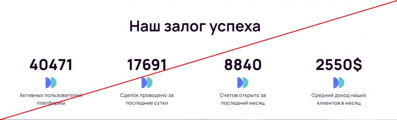 Fibofix — отзывы клиентов экспертов