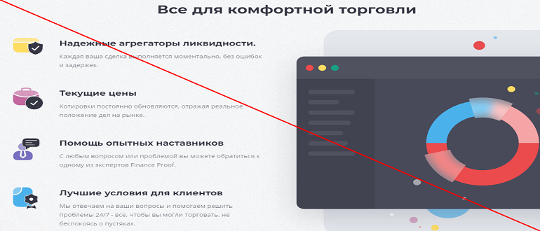 Finance proof отзывы клиентов