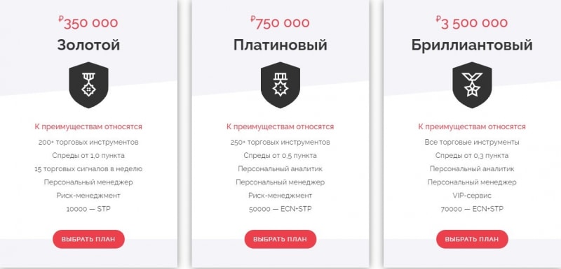 Fincloud: отзывы о брокере, тарифы, лицензии