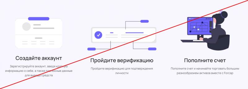 Forcap — отзывы клиентов о компании