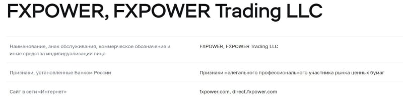 FxPower: отзывы о сотрудничестве с брокером