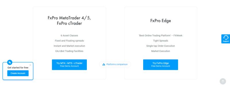 FxPro обзор и отзывы о брокере