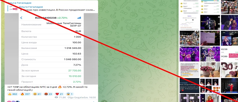 Гогаладзе Ольга отзывы — profinansy.net