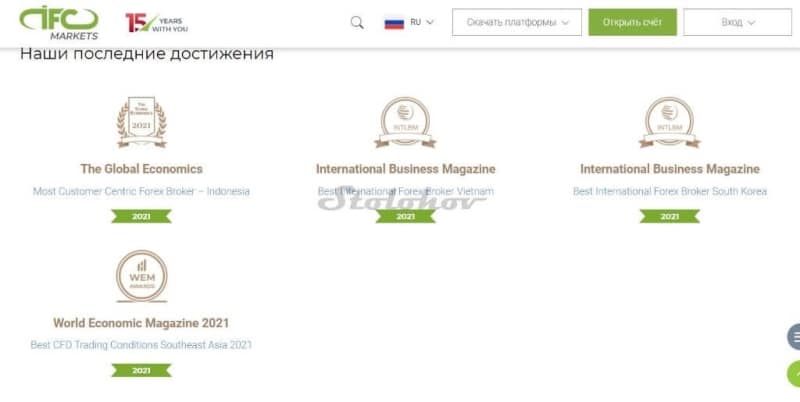 IFC Markets: отзывы реальных людей и обзор брокера