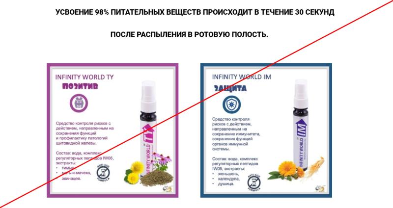 Infinity World отзывы клиентов — сетевая компания iw.business