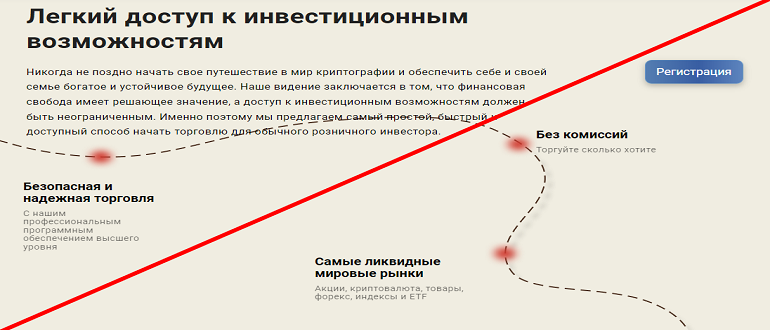 Investkingdom net отзывы Invest Kingdom