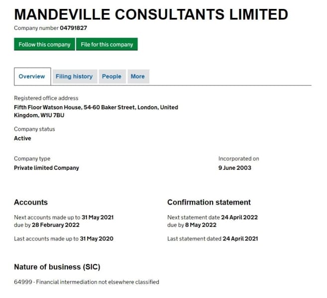 Mandeville Consultants Limited: отзывы трейдеров о заработке на платформе