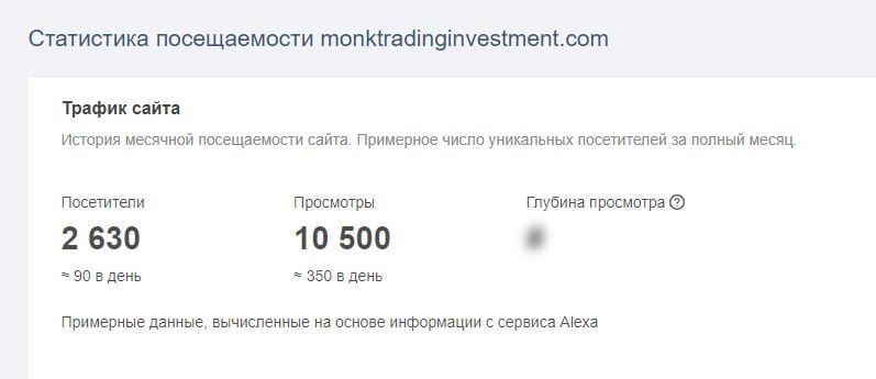 Monk Trading Investment: отзывы, инвестиционные возможности