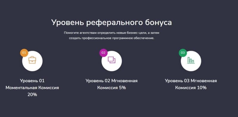 Monk Trading Investment: отзывы, инвестиционные возможности