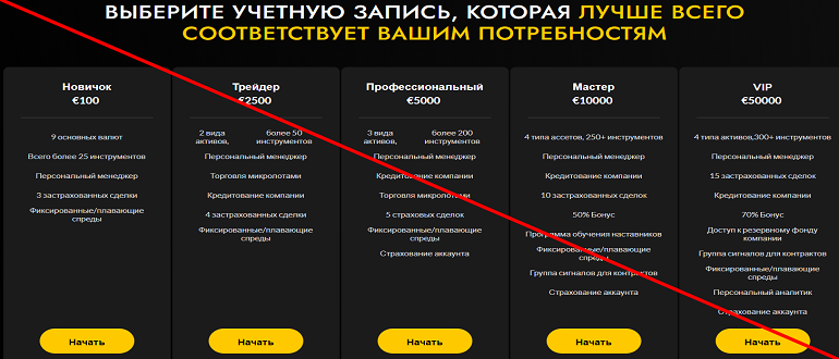 Mwc trading ltd отзывы реальные