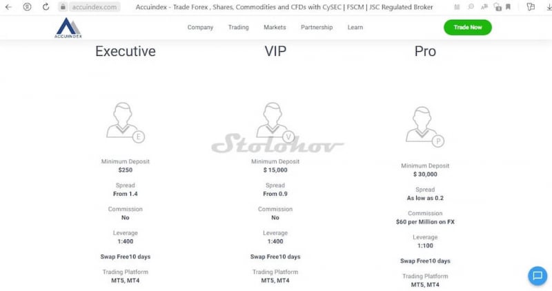 Обзор брокера Accuindex: честные отзывы, вывод денег