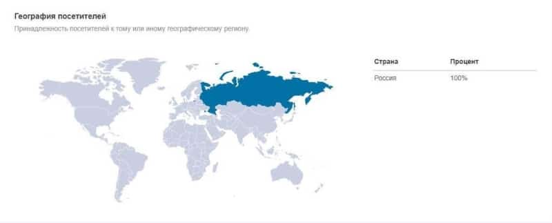 Обзор и отзывы о Europe Markets: заработать деньги или стресс?