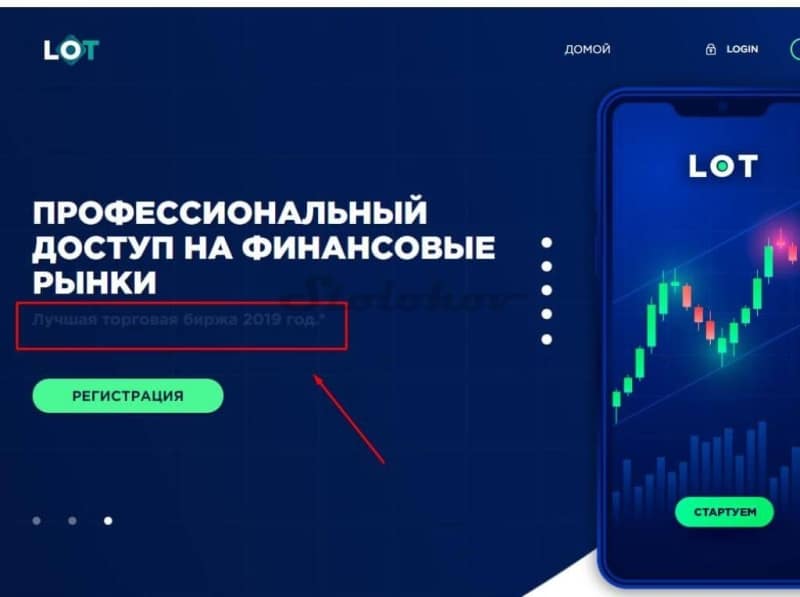 Отзыв о брокере Lot.Capital — проекте самых ленивых мошенников