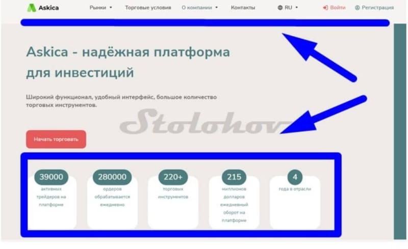 Отзыв о брокере NWH Ltd: обзор сайта, как вывести деньги?