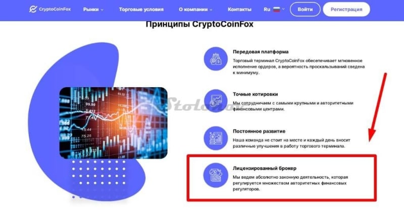 Отзыв о CryptoCoinFox (КриптоКоинФокс): как вывести деньги с сайта брокера-мошенника?