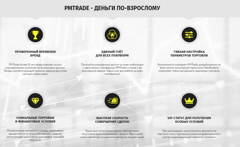 PMTrade: отзывы клиентов, условия работы, вывод средств