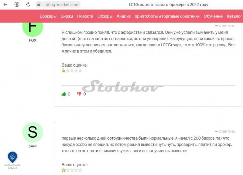 Разоблачение псевдо-брокера LCTGroups: отзывы вкладчиков, проверка легенды и документов