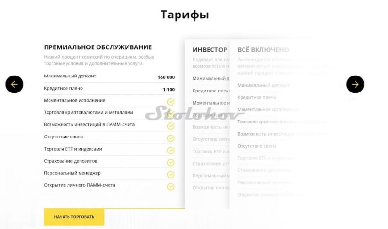 Разоблачение псевдо-брокера LCTGroups: отзывы вкладчиков, проверка легенды и документов