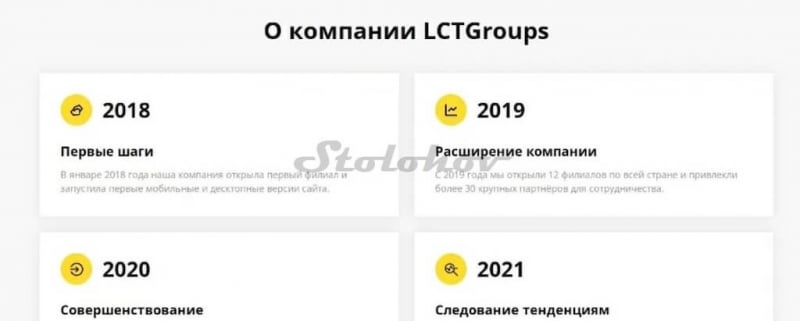 Разоблачение псевдо-брокера LCTGroups: отзывы вкладчиков, проверка легенды и документов