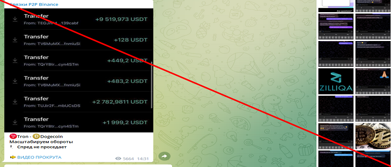 Связки p2p binance отзывы телеграмм канала