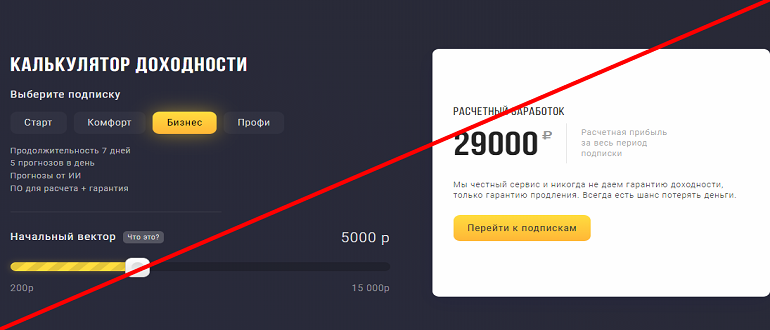 Tetrabet com отзывы о проекте