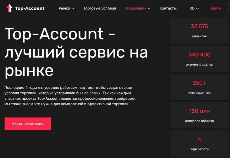 Top-Account: отзывы, вывод профита