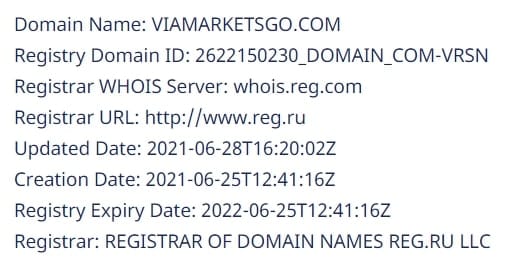 Viamarketsgo: отзывы, анализ сайта и условия трейдинга