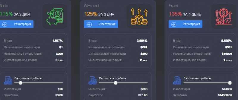 Вся информация о компании INTRON 