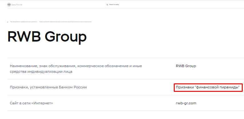 Вся информация о компании RWB Group 